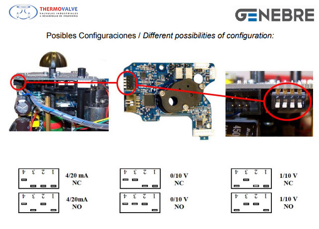posicionador 4 a 20 mA genebre para actuador electrico modulante genebre GE 5810 proporcional